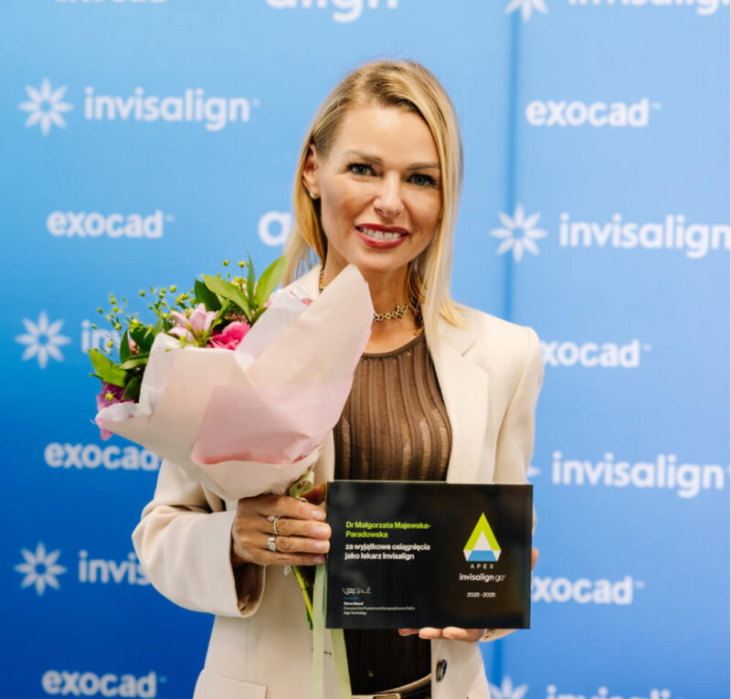 invisalign apex w Polsce
